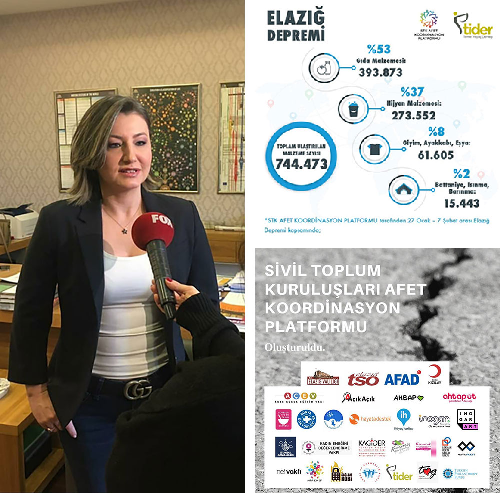 Temel İhtiyaç Derneği (TİDER)